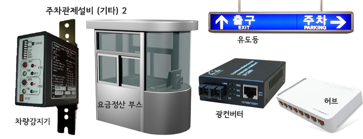 차량감지기 루프코일 CCTV 차량외관촬영 카메라 유도등 신용카드관리 컴퓨터 광컨버터 허브 요금정산 부스 무인주차관제시스템가격 주차차단기가격 차량번호인식가격