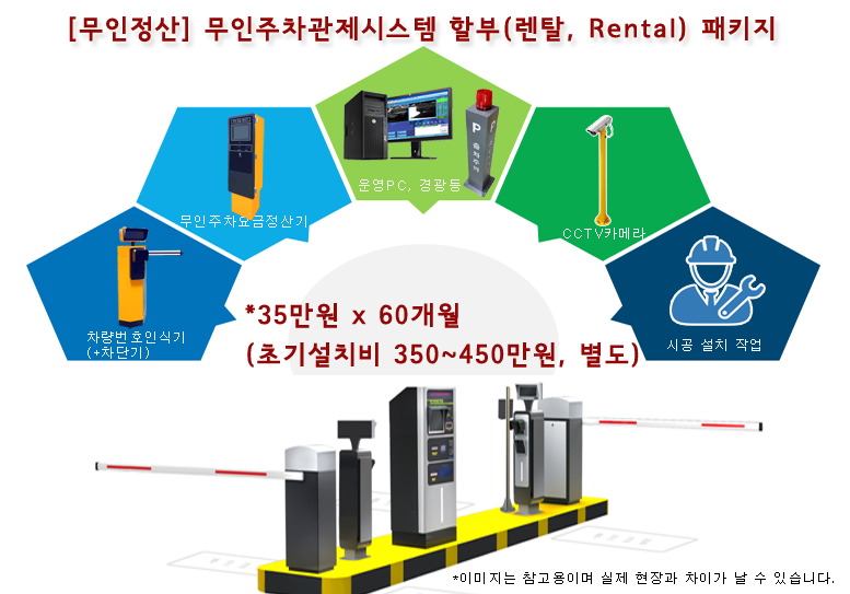 무인주차관제시스템 할부최저가 할부렌탈임대가격서비스 월350,000원 월210,000원 Rental Service Price 60개월 할부 임대가격제공 부산광역시,울산광역시,경상남도,대구광역시,경상북도, 부산시 김해시 창원마산시 수원시 성남시 의정부시 안양시 부천시 광명시 평택시 동두천시 안산시 고양시 과천시 남양주시 오산시 시흥시 군포시 의왕시 용인시 파주시 이천시 안성시 김포시 브릿지플러스파킹