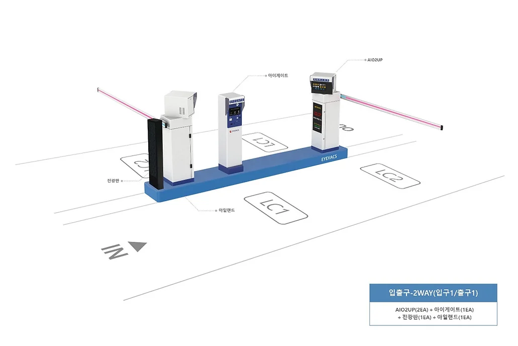 무인주차관제시스템설치가격 주차차단기수리보수 출차경광등 무인요금정산기 할부가격 임대가격 렌탈서비스 클라우드시스템 모바일플랫폼연동  무인주차유도시스템 아이박스 EYEVACS 아파트